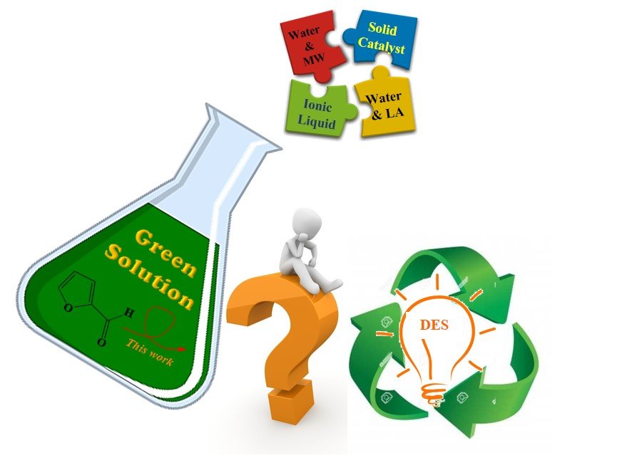 Molecules_MDPI's tweet image. #mdpimolecules Biorenewable Deep #Eutectic #Solvent for Selective and Scalable Conversion of Furfural into Cyclopentenone Derivatives 
#Biomass #GreenChemistry  @UniCalPortale @UMG_Tweet