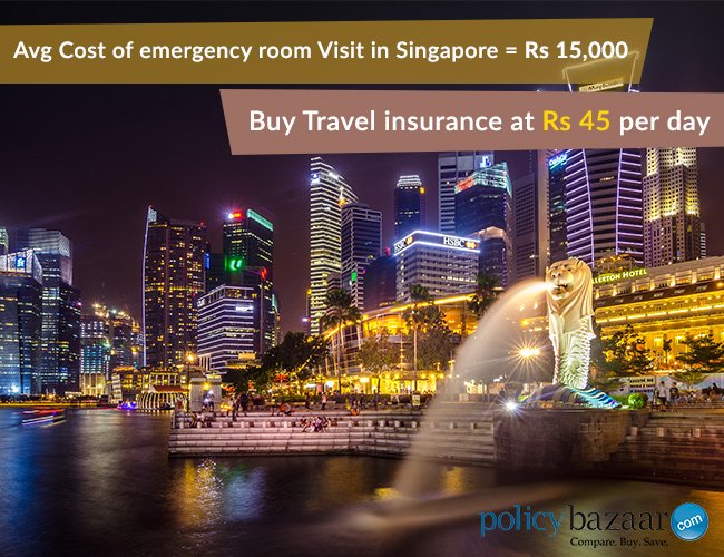Policybazaar On Twitter Did You Know Average Cost Of