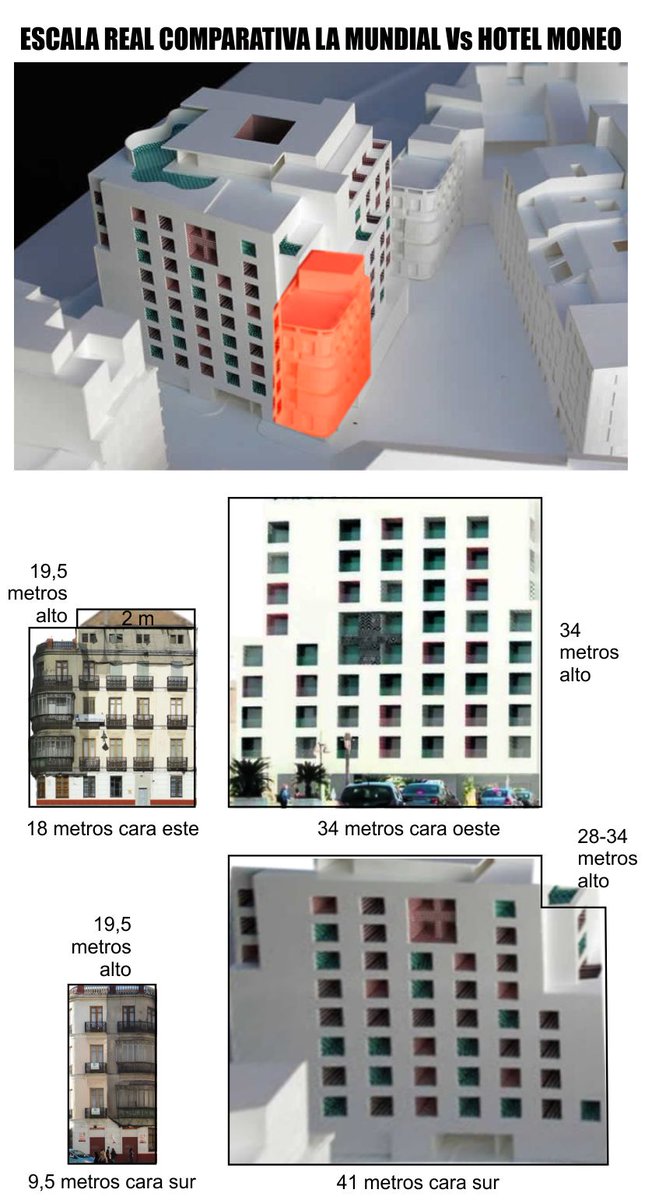 PedroRosaMena's tweet photo. 4 imágenes que muestran el cabreo generalizado en #Málaga con #SalvemosLaMundial. Protagonistas: un edificio histórico, una promotora insolvente, un proyecto mamotreto sin identidad y una decisión política incomprensible una vez más... @malagaalmomento @serdemalaga @edifeicios https://t.co/JxOvMtZSm7