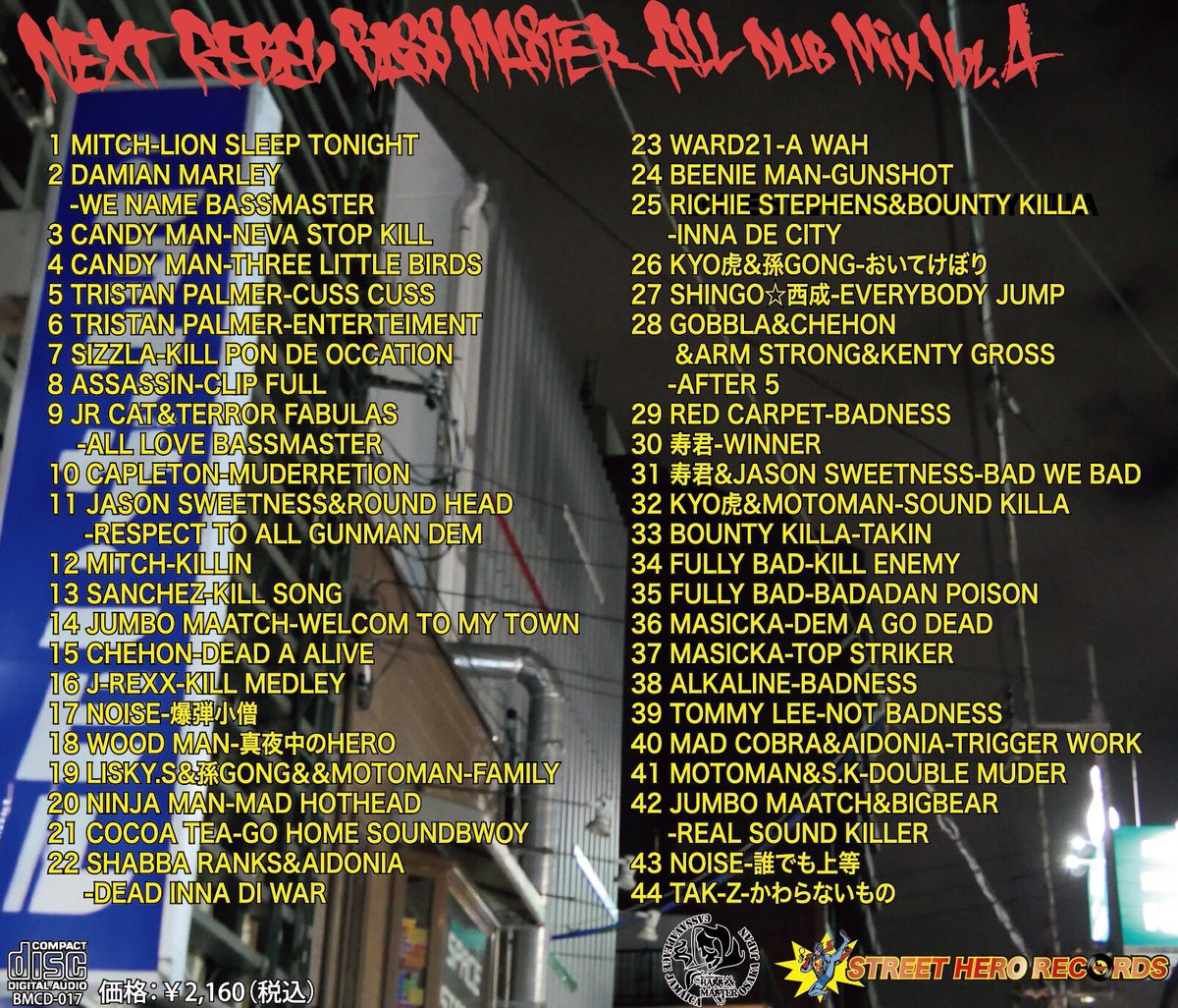 Bassmasteralldubmixvol4 Twitter Search Bassmasteralldubmixvol4 Twitter Search
