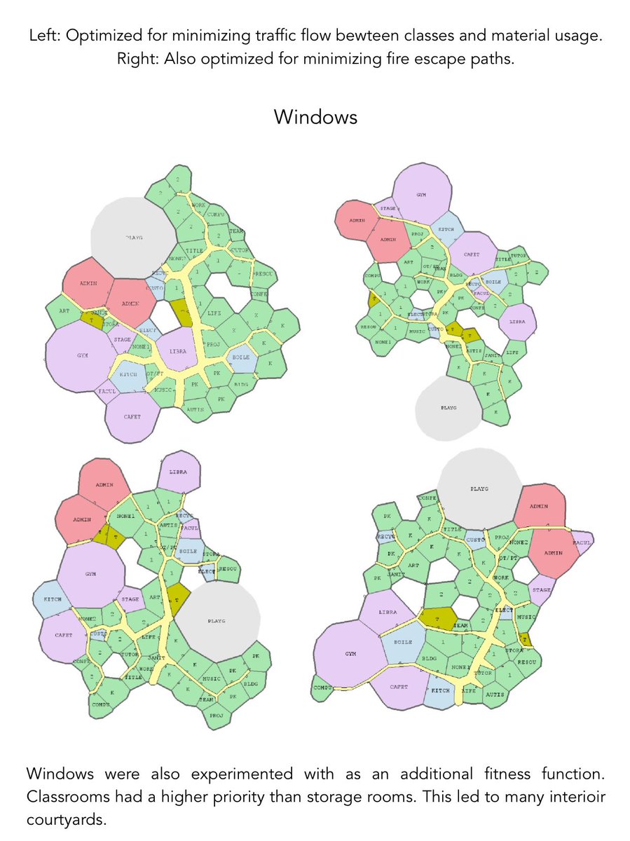 yimbyalliance's tweet image. A computer ‘evolves’ strangely biological floor plans to reduce walking distances and reinvents the interior courtyard...  joelsimon.net/evo_floorplans…