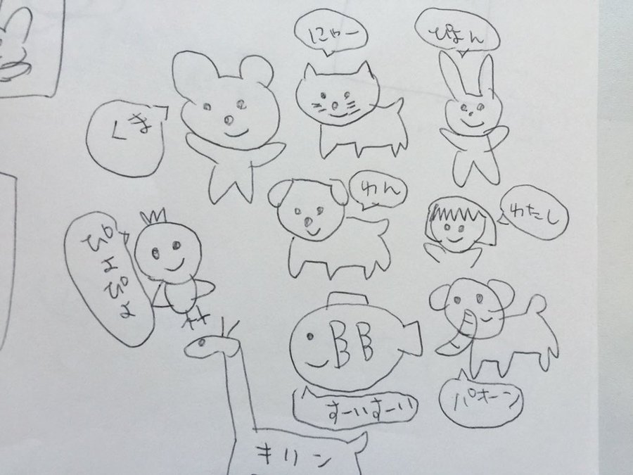絵が下手な人の特徴と原因を自作の 創作絵本 のイラストで考察する マフィントップと唐辛子