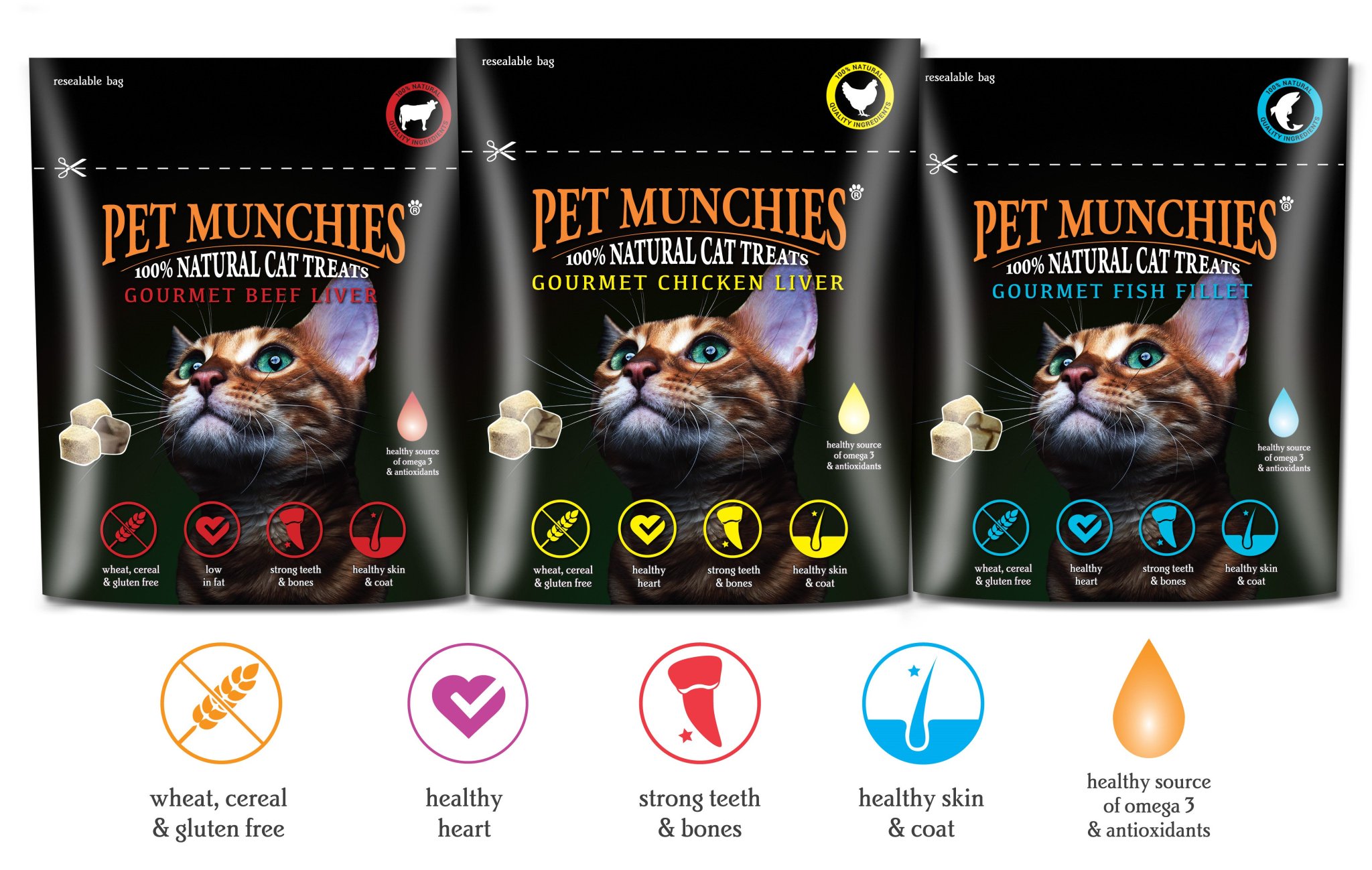 Pet Munchies on Twitter "PetMunchies premium cat giveaway win 