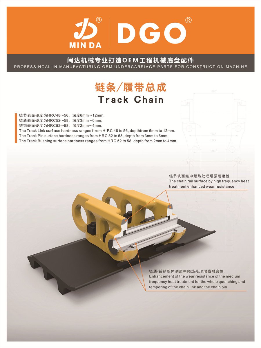 Mindamachine8's tweet photo. Minda eased ahead of other companies largely  because  of our reputation for producing good-quality , reliable undercarriage spare parts at reasonable prices.

EMAIL:md@china-minda.com https://t.co/3WAnbDx8ga