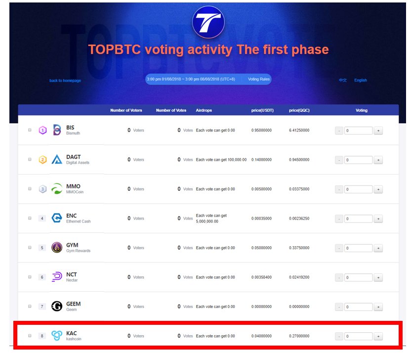 kashcoinNetwork tweet media