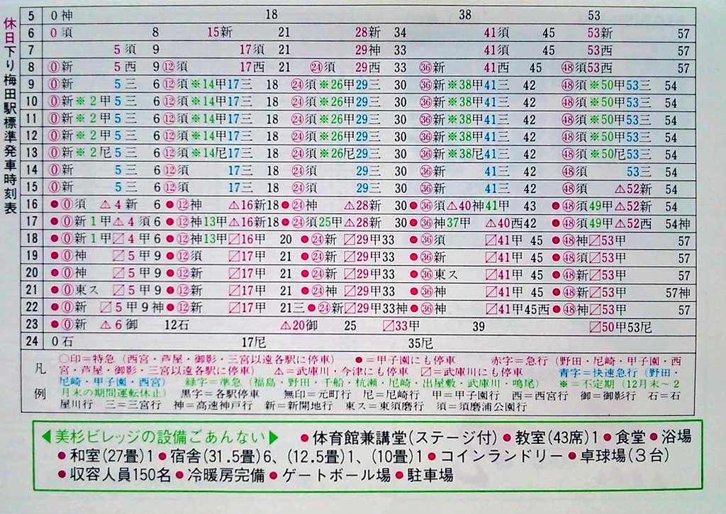 梅田駅ポケット時刻表 昭和63年11月 #阪神