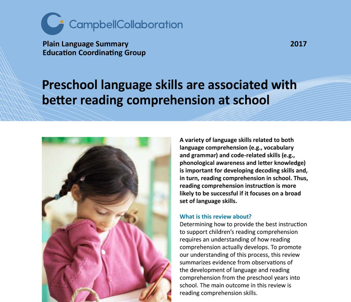 CampbellReviews's tweet photo. #systematicreview (64 included studies) finds #preschool language skills are associated with better reading comprehension at #school. Access the full review and a 2-pg plain language summary from our online library: https://t.co/TngxKHZuXY #research #evidence #education https://t.co/gq1F18BPMV