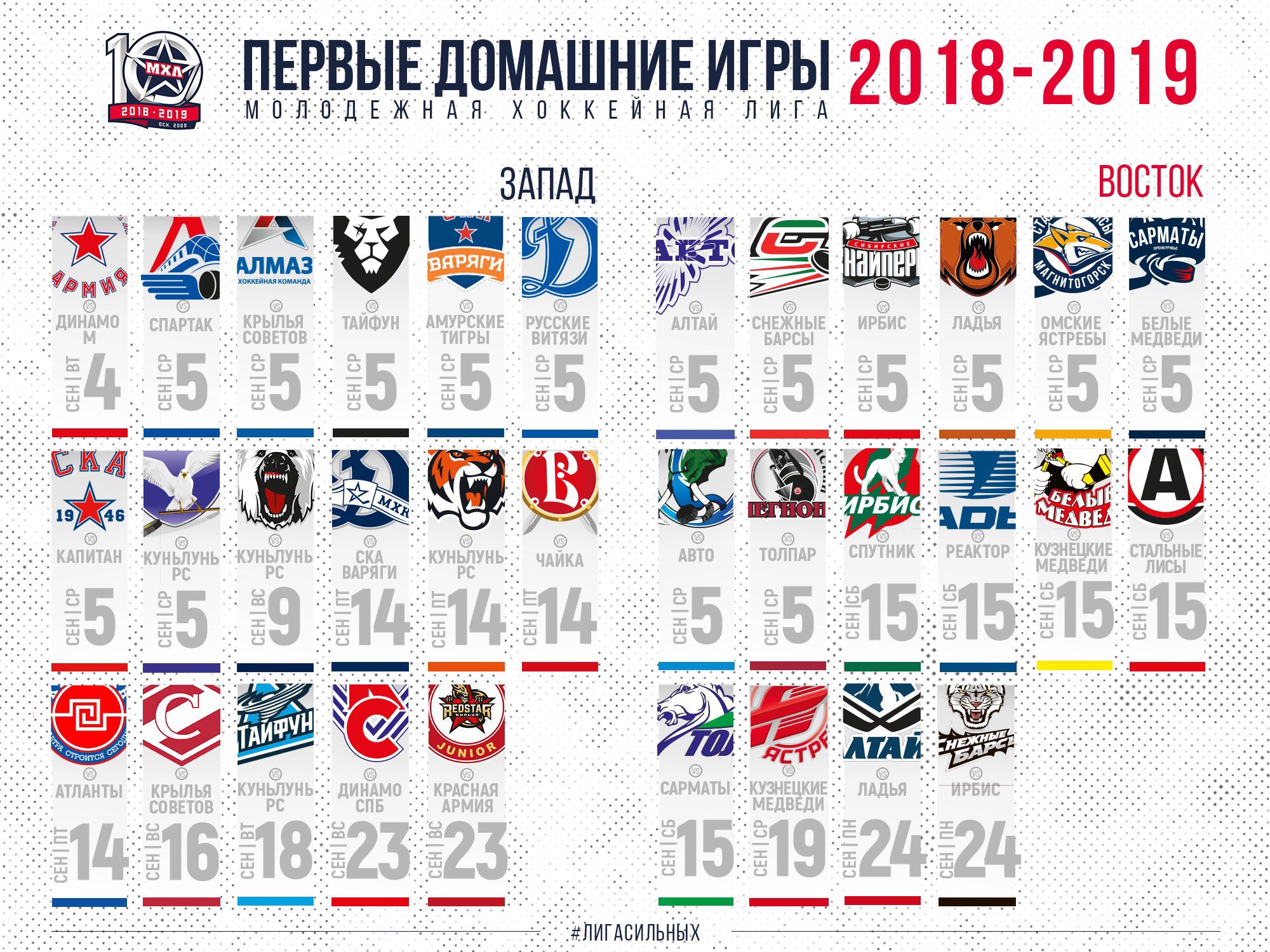 Кхл эмблемы команд
