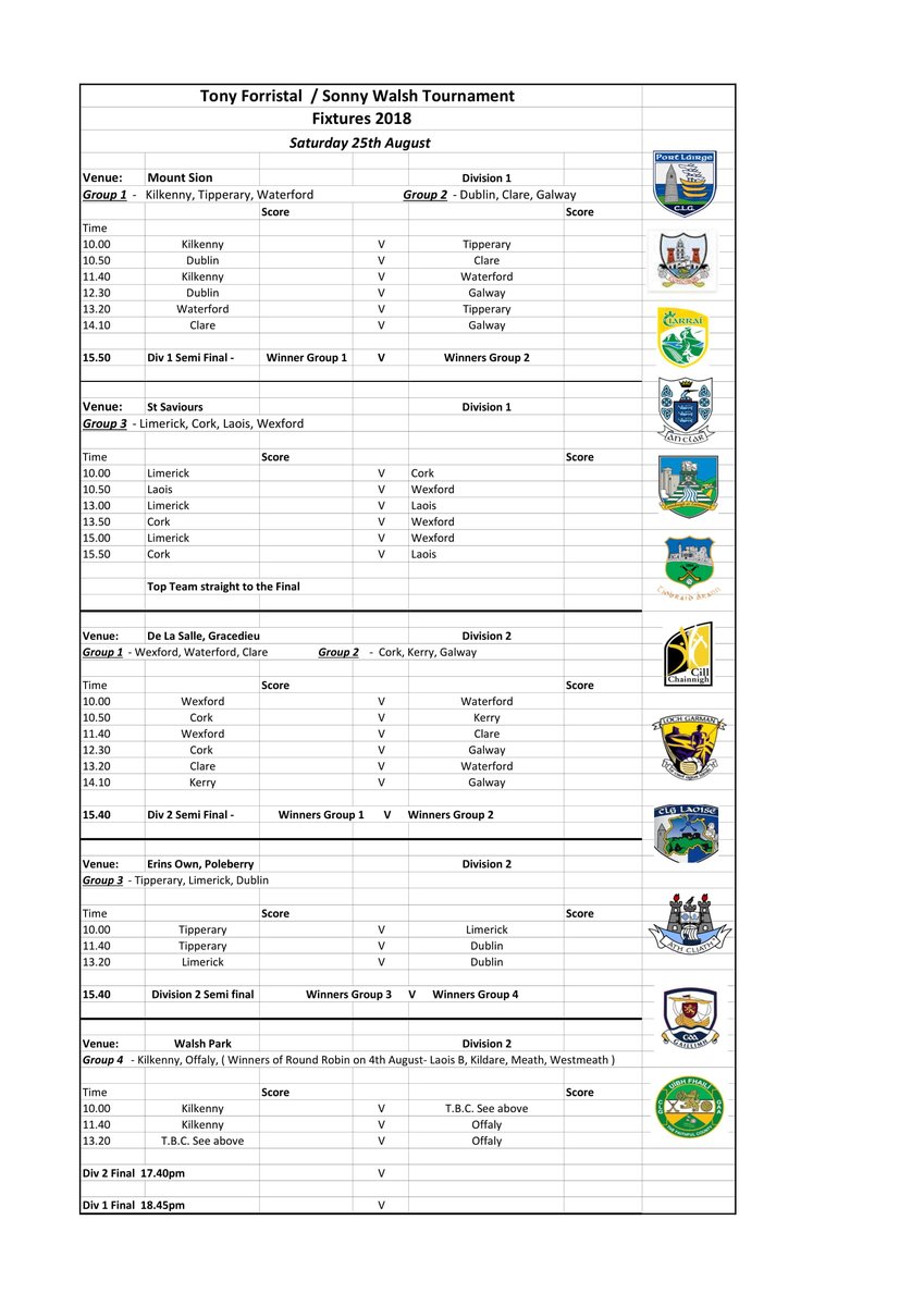 Tony Forristal tweet media