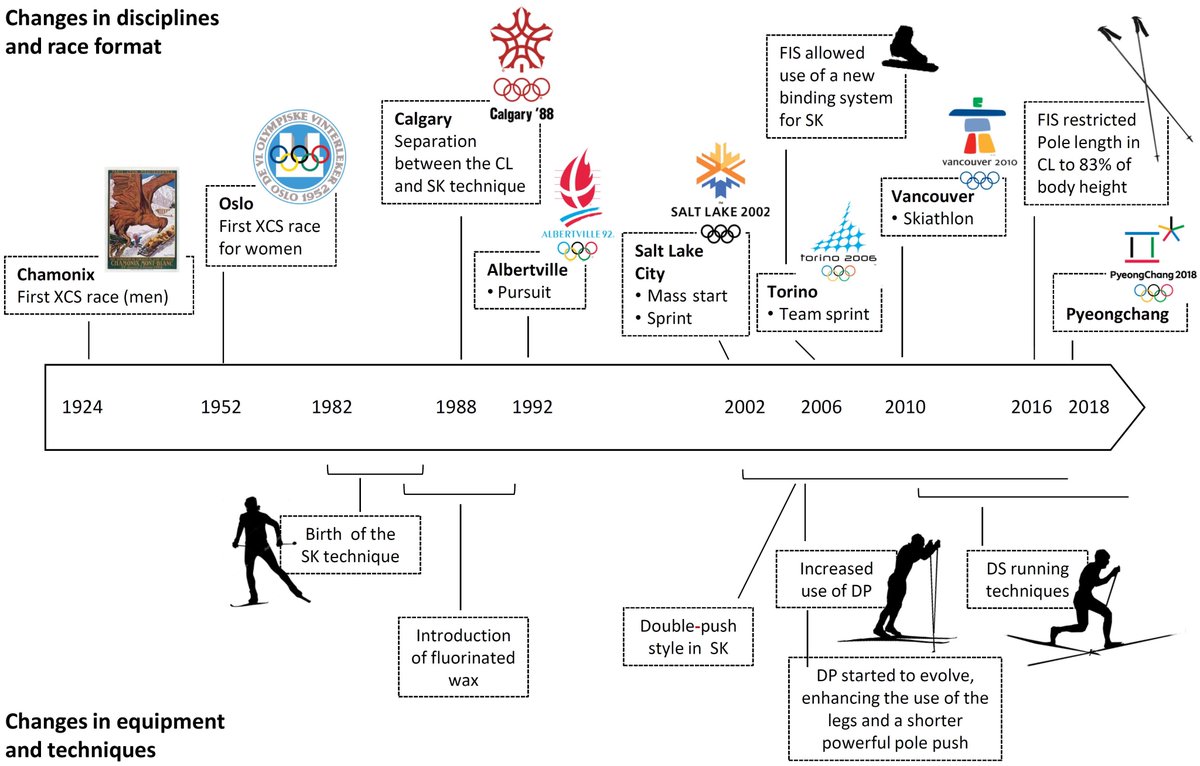 case studies in us trade negotiation