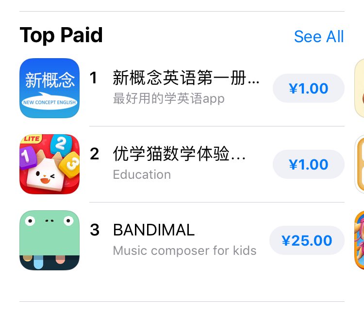 iniitamo's tweet photo. Super happy to see BANDIMAL in the top 3 of kids apps in China. Also featured in a daily list about creative kids apps. @YATATOY @AppStore #appstore #bandimal #creativity #indiedev https://t.co/WQ89SIjlql