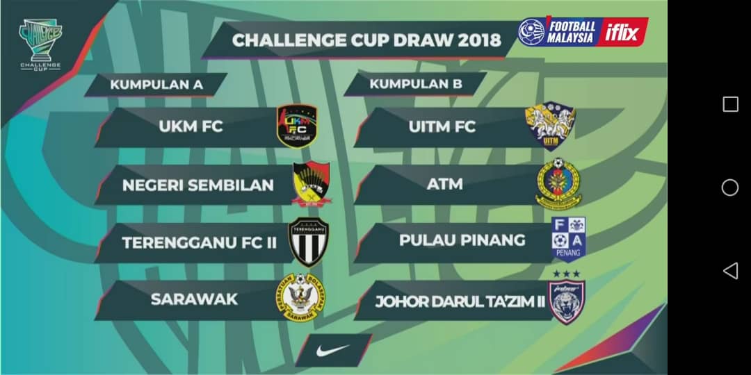 TeamN9FC's tweet image. Negeri Sembilan diletakkan di dalam Kumpulan A, dalam undian Challenge Cup 2018 sebentar tadi.

Grafik: MFL

❤️🖤💛
#NegeriSembilan
#HobinJangHobin
#PoweredByMatrix