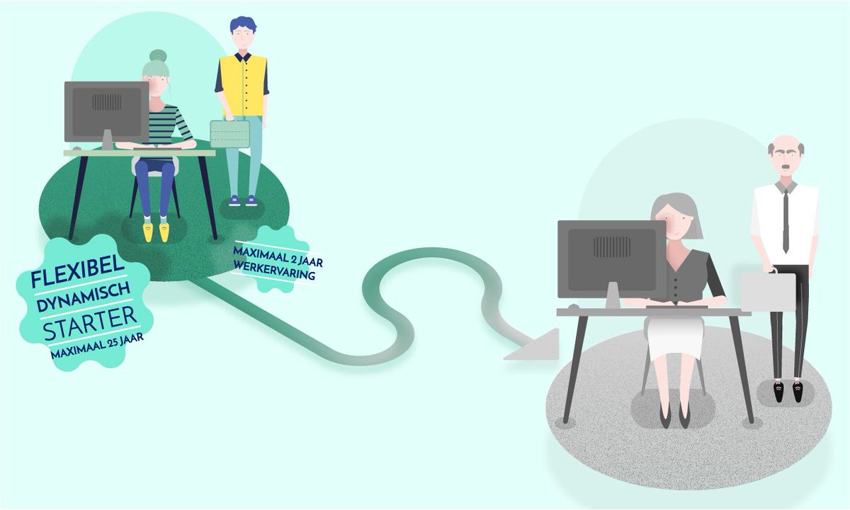 Meesterbeurs, NL tweet media