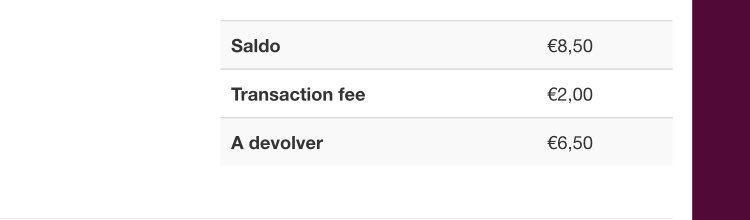 ibenito5's tweet image. Perdonar @blancoynegro vergonzo que te quiten 2 euros por devolver un dinero QUE ES TUYO. Demasiado bien habia salido todo. @facua  esto debería der un timo.