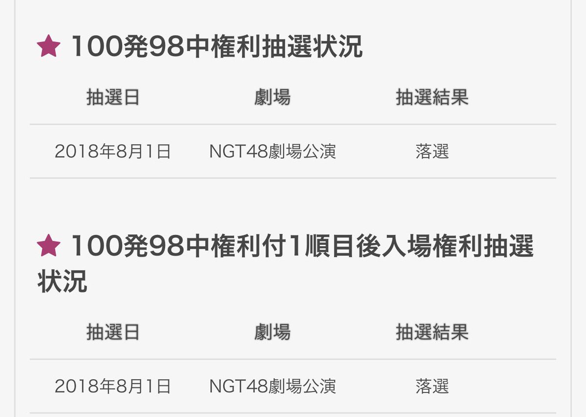 Akb48映像倉庫 Hashtag On Twitter