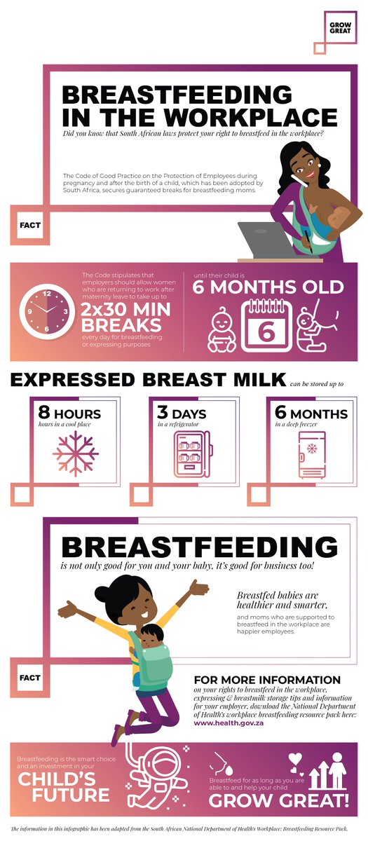 This World Breastfeeding Week, all South Africans should know their rights on breastfeeding in the workplace. RT if you agree #WBW2018 #GrowGreatness