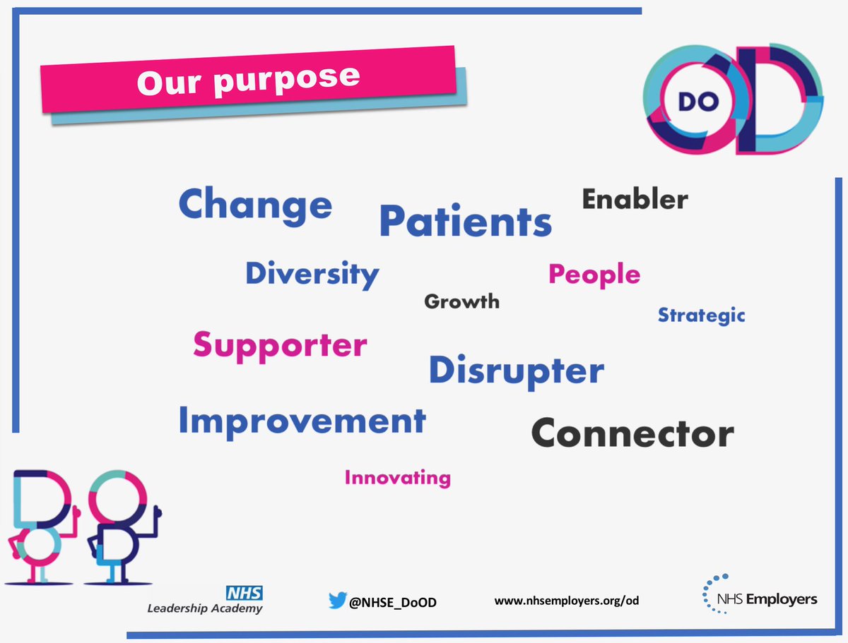 NHSE_DoOD's tweet photo. #RoleOfOD What OD practitioners think our purpose is, compared with what others think we do. How do we bridge the gap? #FutureOD https://t.co/X1tcnSmJWP
