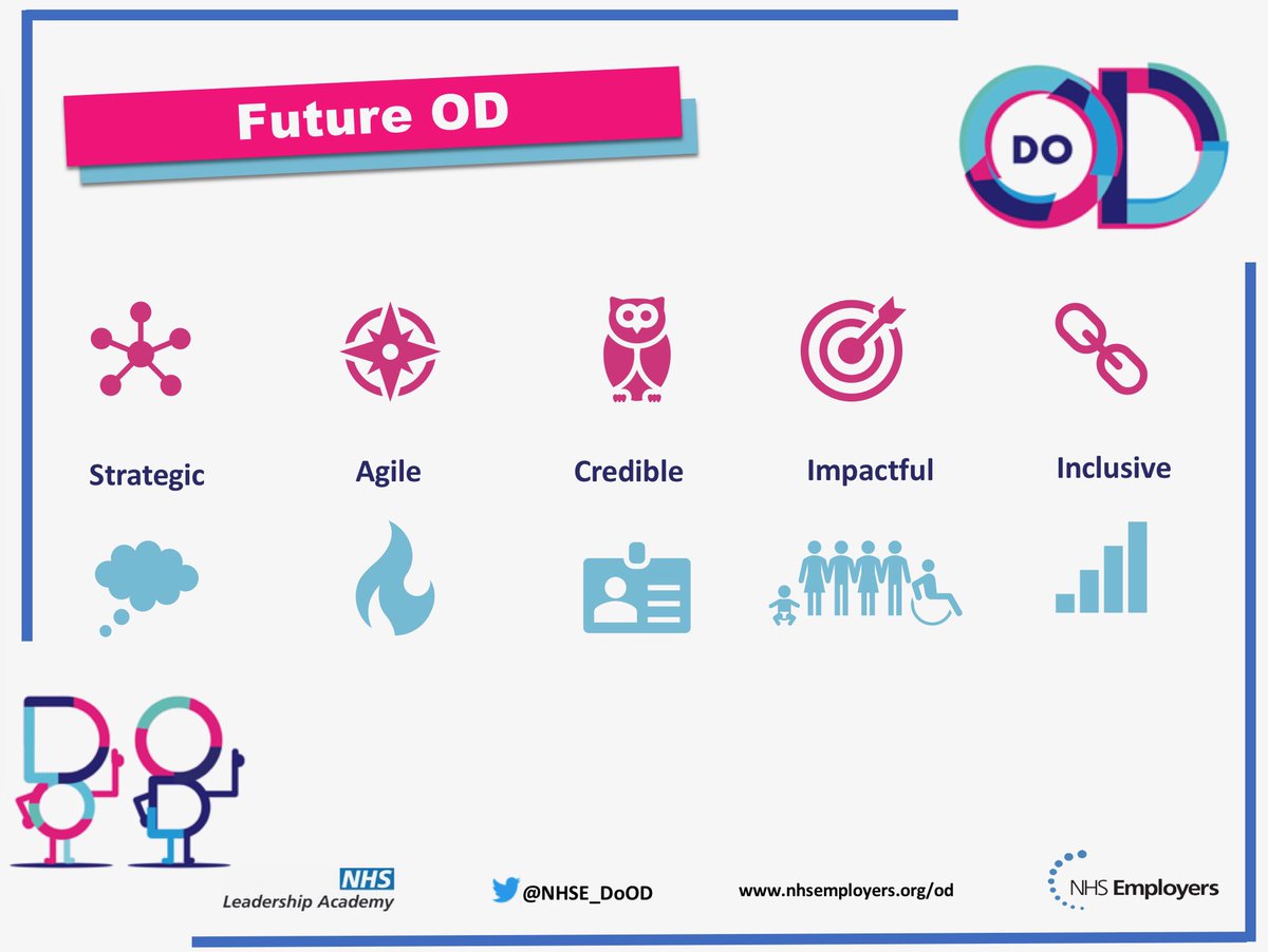 NHSE_DoOD's tweet photo. #RoleOfOD Our NHS OD Community aspirations: to be more strategic, agile, credible, impactful, inclusive. Does this resonate? #FutureOD https://t.co/C1vg1m7PVa