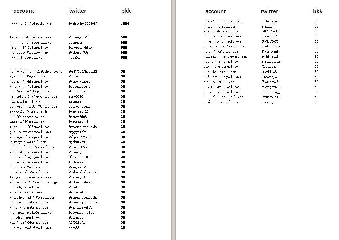 gosou4's tweet photo. 🥳🥳🥳🥳🥳🥳The second round of photo collection activities has been successfully completed. The list of winners is as follows. 
Let us look forwad to the third round😊😊😊😊😊😊
#airdrop #blockchain #BKK #BKEX #Mata wang maya #BKF https://t.co/Mb8504hPGw