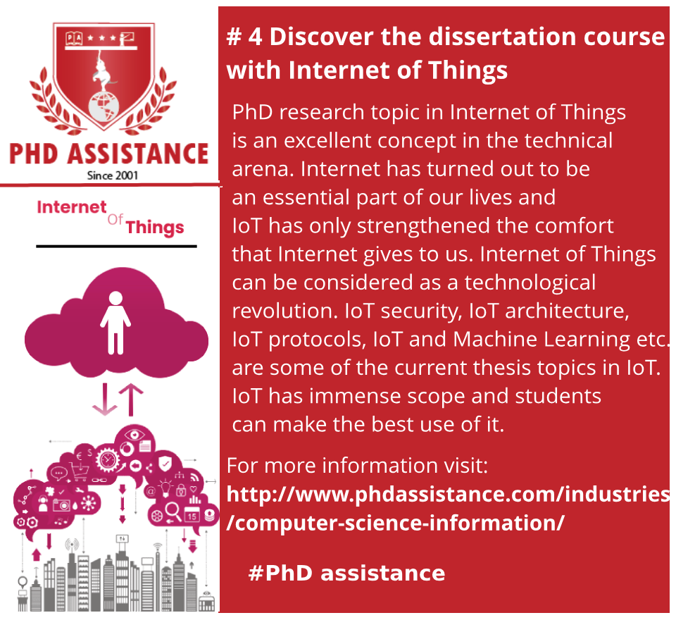phdassistance's tweet photo. Day 4 : Discover the #dissertation course with #IoT
For more information visit: https://t.co/3H60KPwqkB
#Arduino #DeviceHive #Node-RED #Kinoma #IoTSys #phdvibe #PhDForum #phdlife #phdchat #PhDassistance https://t.co/nsJ4NRZqlI