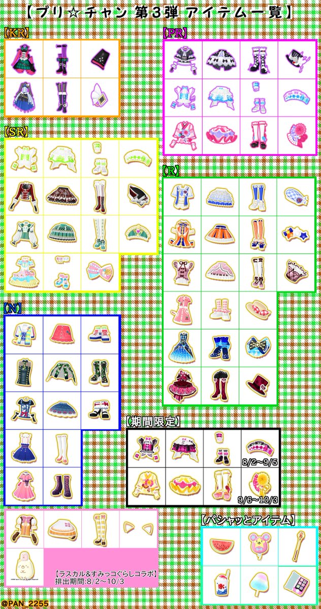 キラッとプリ☆チャン 第3弾』コーデアイテム一覧表》 ご自由にお使い