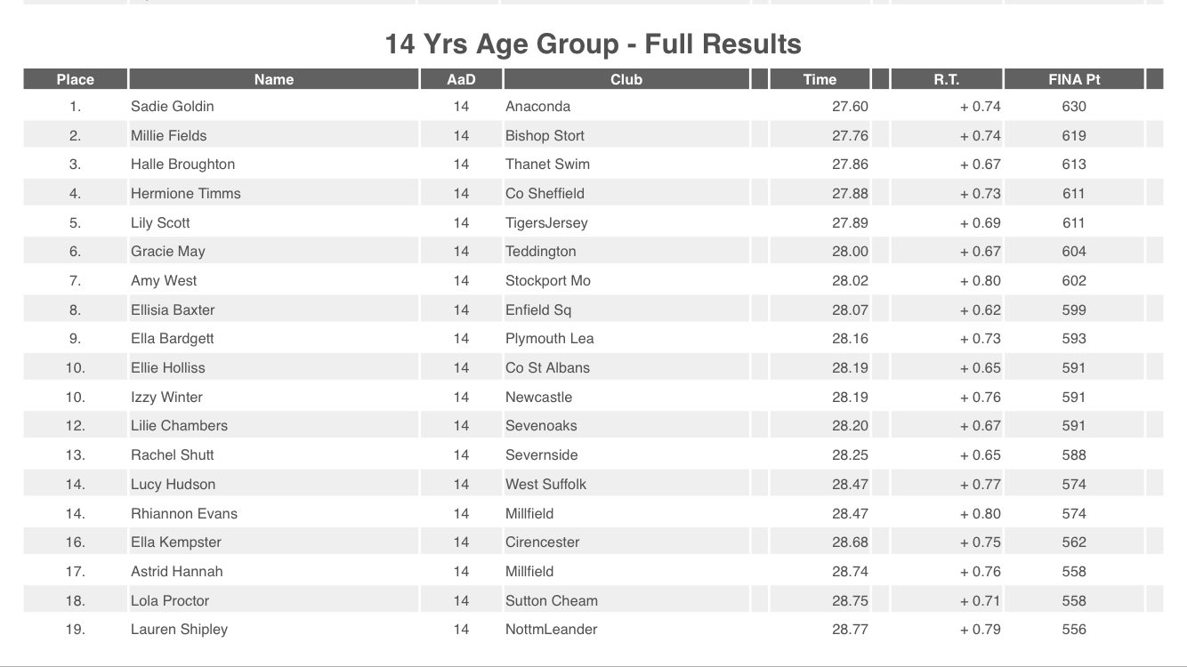 calligo tigers jersey