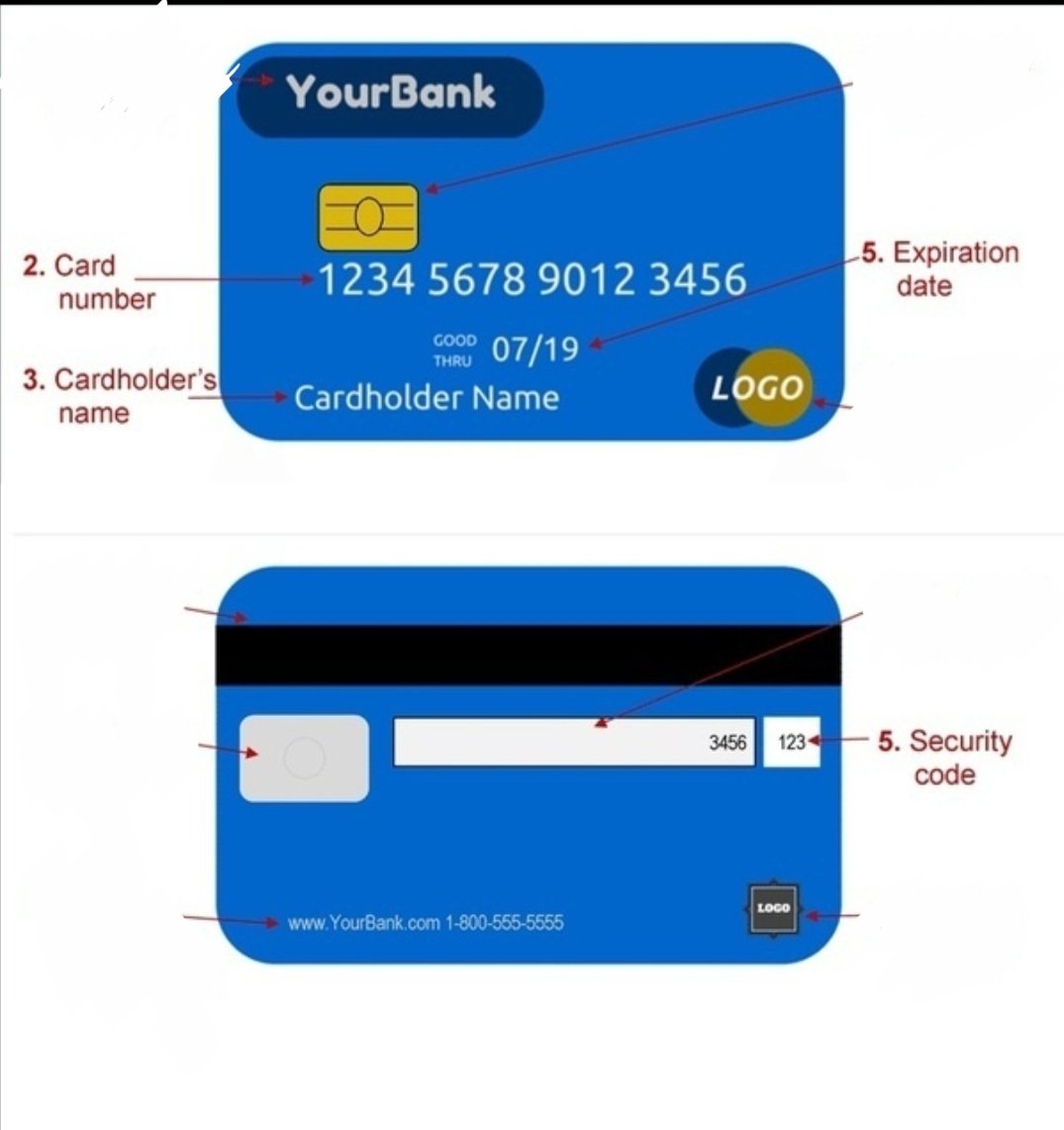 Card banks ru