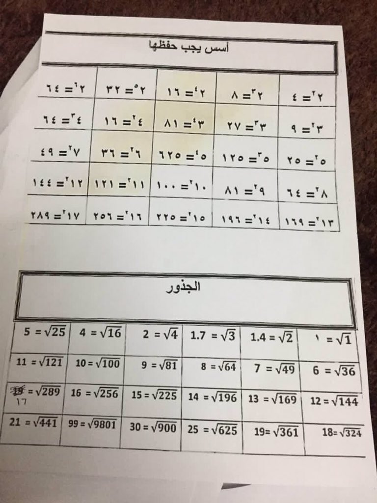 ادبي قدرات اسالة تجريبيه