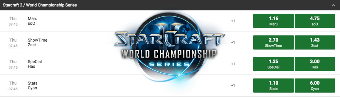 eBetFinder's tweet image. Tomorrow - Starcraft 2 World Championship Series
Who is excited!?!
If you wanna bet on this we recommend going with Unibet and their nice odds ➡️ ebetfinder.com/gounibet

#sc2 #SC2WCS #WCS #unibet #sc2betting #eSports #bettingtipster #WCS2018 #WCSbetting #starcraft #starcraft2
