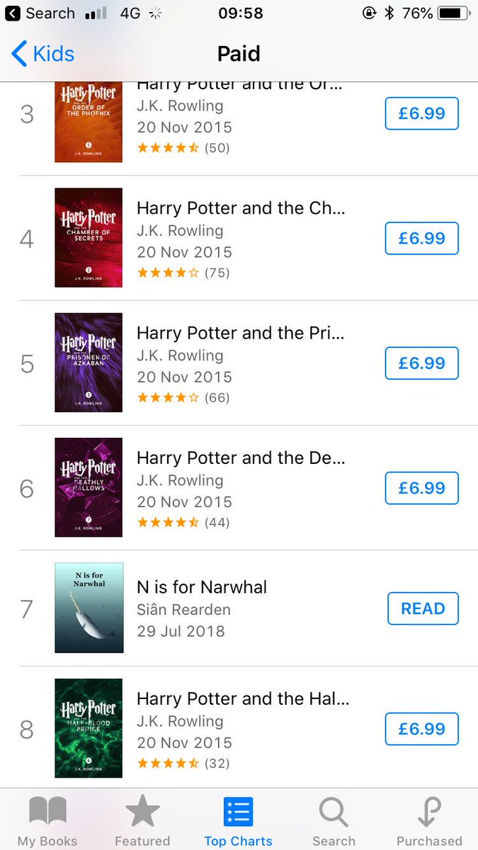 I don’t know how the metrics are measured but irrespective of that, for a brief moment in time my illustrated, animated alphabet book is no.7 in the UK kids book chart on iBooks and I’m next to <a href="/jk_rowling/">J.K. Rowling</a> !!!#beyondbelief