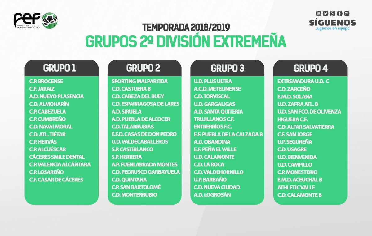 CDELTORVISCAL's tweet photo. Ya sabemos quiénes serán nuestros rivales esta temporada 18/19, estamos en el grupo 3, con ganas de empezar ya. https://t.co/2EJpmimnyw