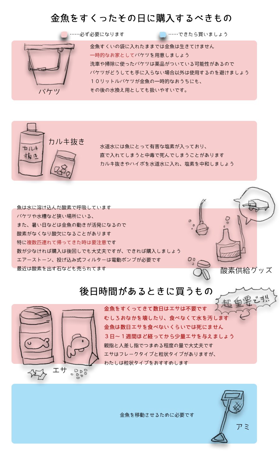 蒼烏ぷんこ 金魚すくいの季節なので 金魚すくいの金魚を連れ帰ってきたときの対処の仕方です 金魚すくいをしたけど飼ったことないしどうしたらいいのかわからないひと向けです 金魚すくいで見かけるであろう品種一覧つき 蒼烏ぷんこ 金魚すくいの季節なので 金魚すくいの金魚を連れ帰ってきたときの対処の仕方です 金魚すくいをしたけど飼ったことないしどうしたらいいのかわからないひと向けです 金魚すくいで見かけるであろう品種一覧つき