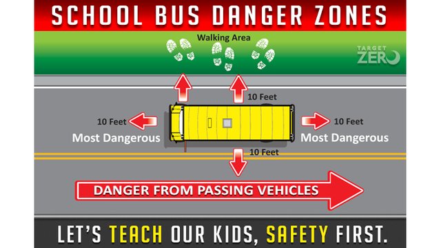 avonfiredept's tweet photo. School is back in session! Remember that if the bus stop sign is out and the flashing red lights are on, you must stop. Please don't text and drive, and pay attention to what is going on. #avonsafe #avonfiredepartment #schoolsafety https://t.co/Fu982Sm8ZM