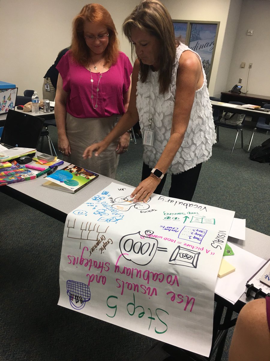 ValentinaESL's tweet photo. Creating a vision for systemic campus wide implementation of the #7steps with @KatyOOL We ❤️ #language rich classrooms @Seidlitz_Ed #katyool #ELLchat https://t.co/Z6HbwKd7XF