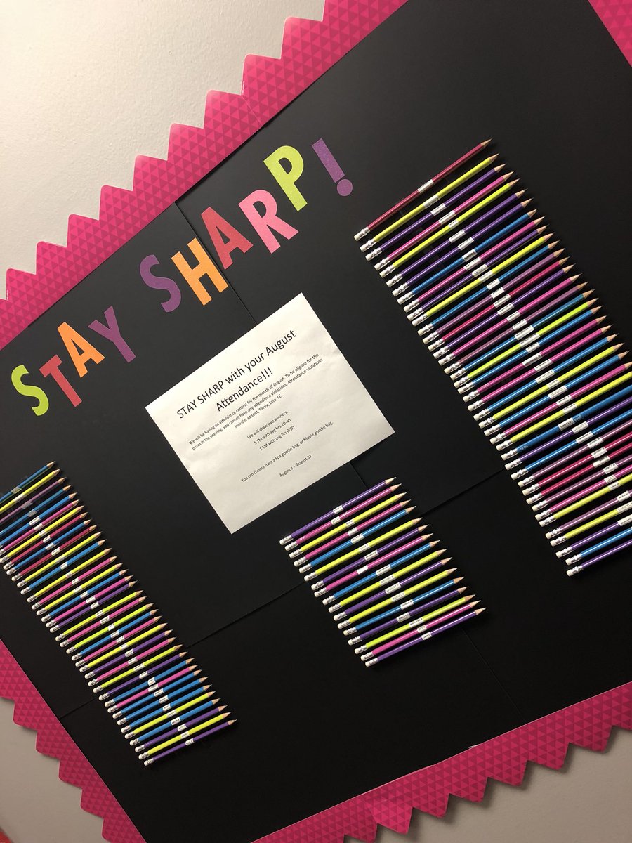 trish_vollmer's tweet image. Just staying sharp on our attendance here @0879. Thanks to our intern Nolan for helping out with this contest board. #StaySharp #InternWin. @katie_konopasek @clawler85 @Le_Hulett @A_Leigh_ @dunlap_jen @brinkmansounds @kellyheiser7 @_kellireed @emarie0879