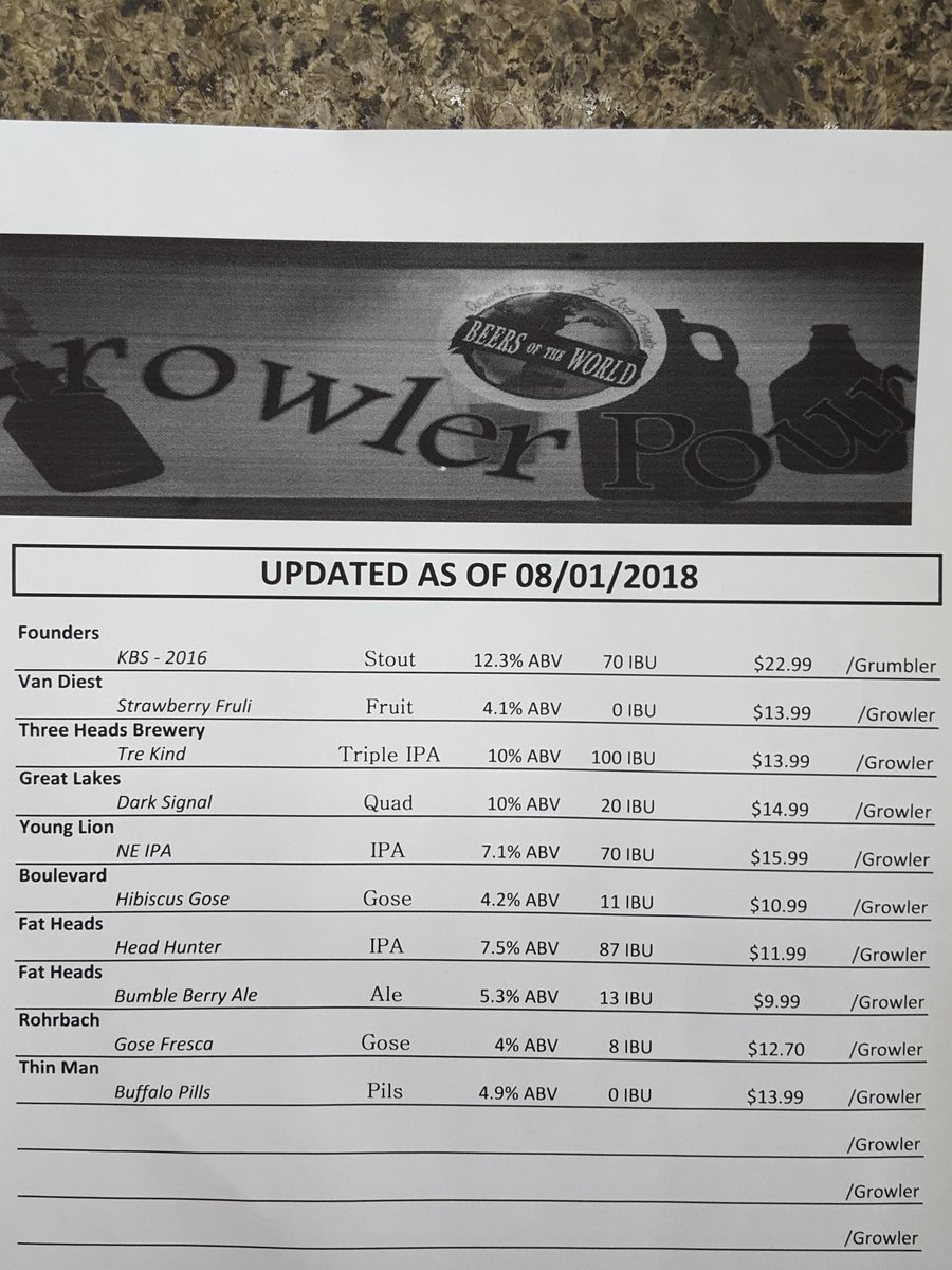 Growler Wall is OPEN! Come check it out!