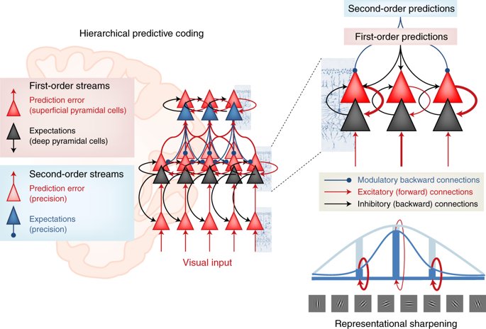 shop Video Content Analysis Using Multimodal Information: For Movie Content Extraction, Indexing and