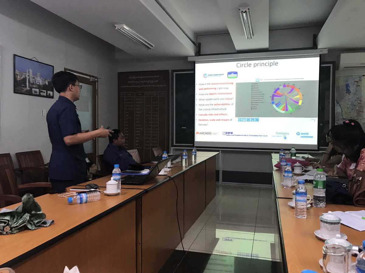 Learning about #Water supply and sewerage systems #YCDC #Yangon #Htee - important focus on multi-stakeholder collaboration and capacity building 🙏🏽🍀 #teamwork #waterMM #diversity #MMNLwaterchallenge #Engagement