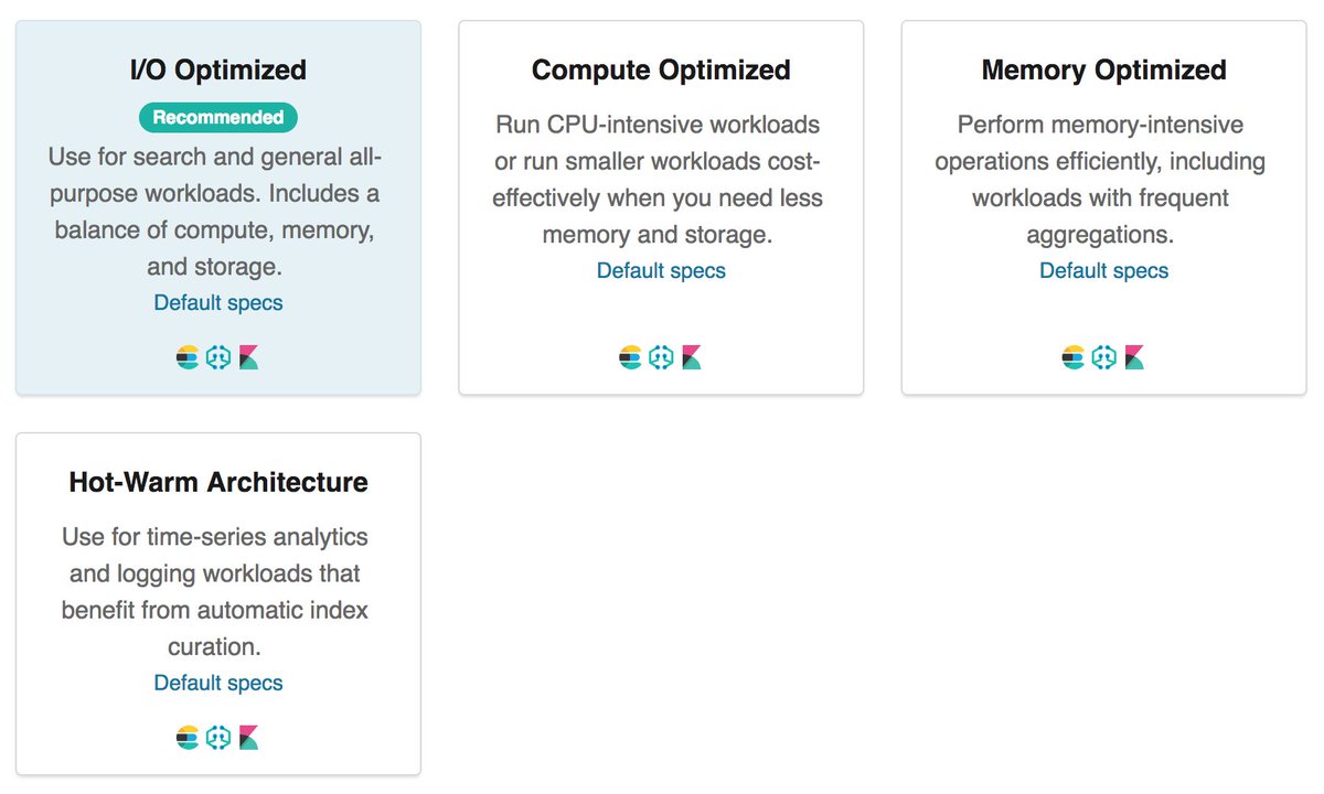 elastic cloud machine learning