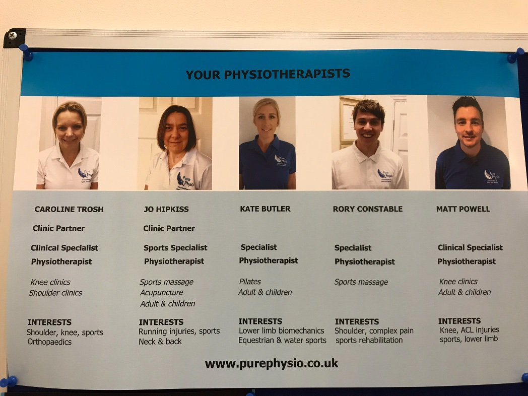 Our staff picture board has just been updated with Kate and Matts pictures. 👍#teamwork #purephysio #physio