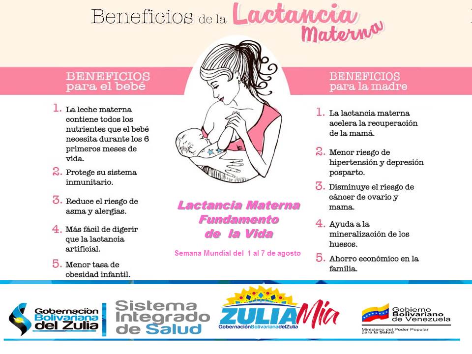 Semana Internacional de la Lactancia Materna