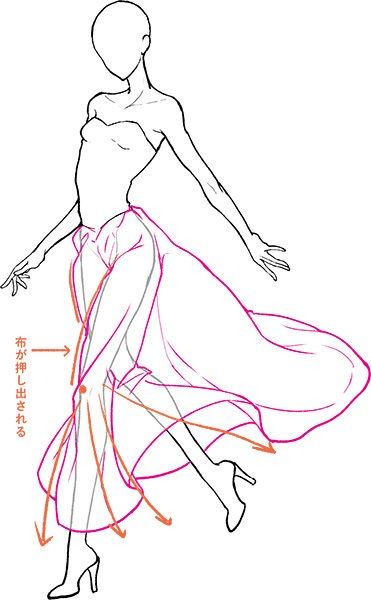 いちあっぷ By Mugenup クリエイティブ制作会社 歩いている時のスカートの動き 座った時のスカートのつぶれ具合 どちらも何かと描く機会が多いはず ぜひ参考に 色々なポージングからスカートの動き方を考える いちあっぷ T Co