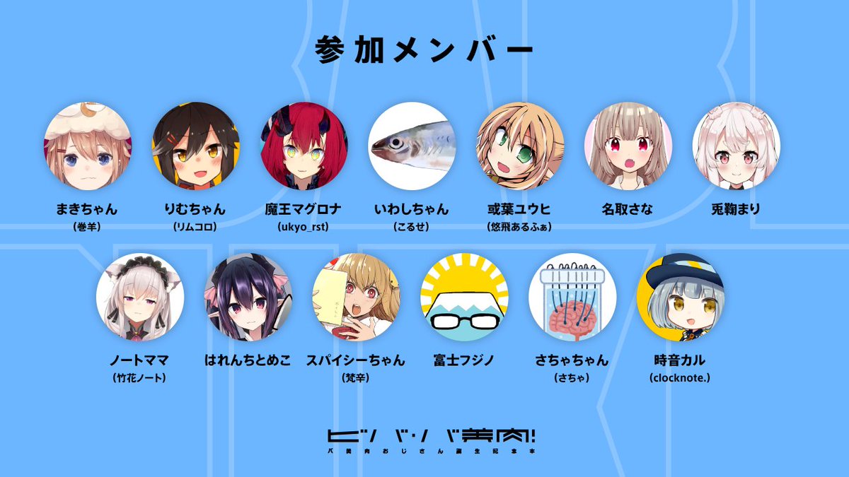 巻羊 C94夏コミにて バ美肉おじさん合同誌 ビバ バ美肉 を頒布します 合計13人ものおじさん おじさん好きが集まった地獄のような本です スペースは 1日目シ 69b 倫敦茶党 です イベント終了後はboothにてdl販売を行いますので会場に来れ