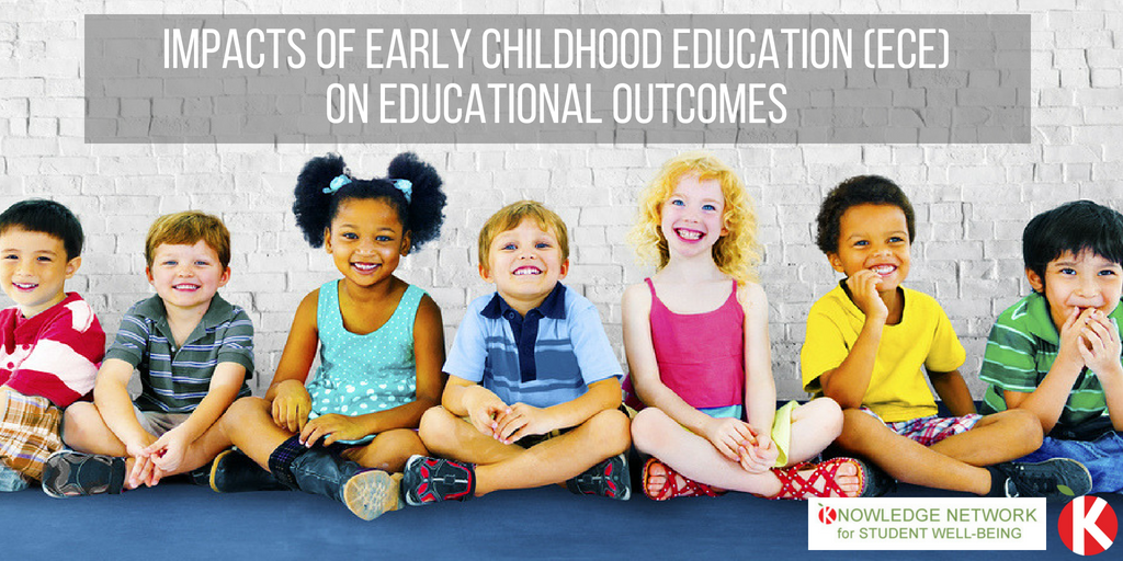 KNAER_RECRAE's tweet photo. NEW summary from the #WellBeing Network examines the short &amp; long-term impacts of #ECE on educational outcomes. Take a look! #KNSWB https://t.co/WA5hRzgvQ6 https://t.co/fa7xx19WdA