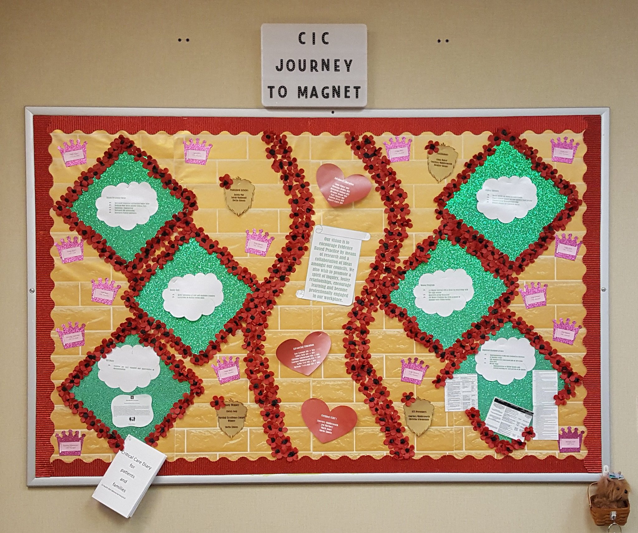 IU Health Ball, Blackford & Jay on Twitter: "The Ball nursing units