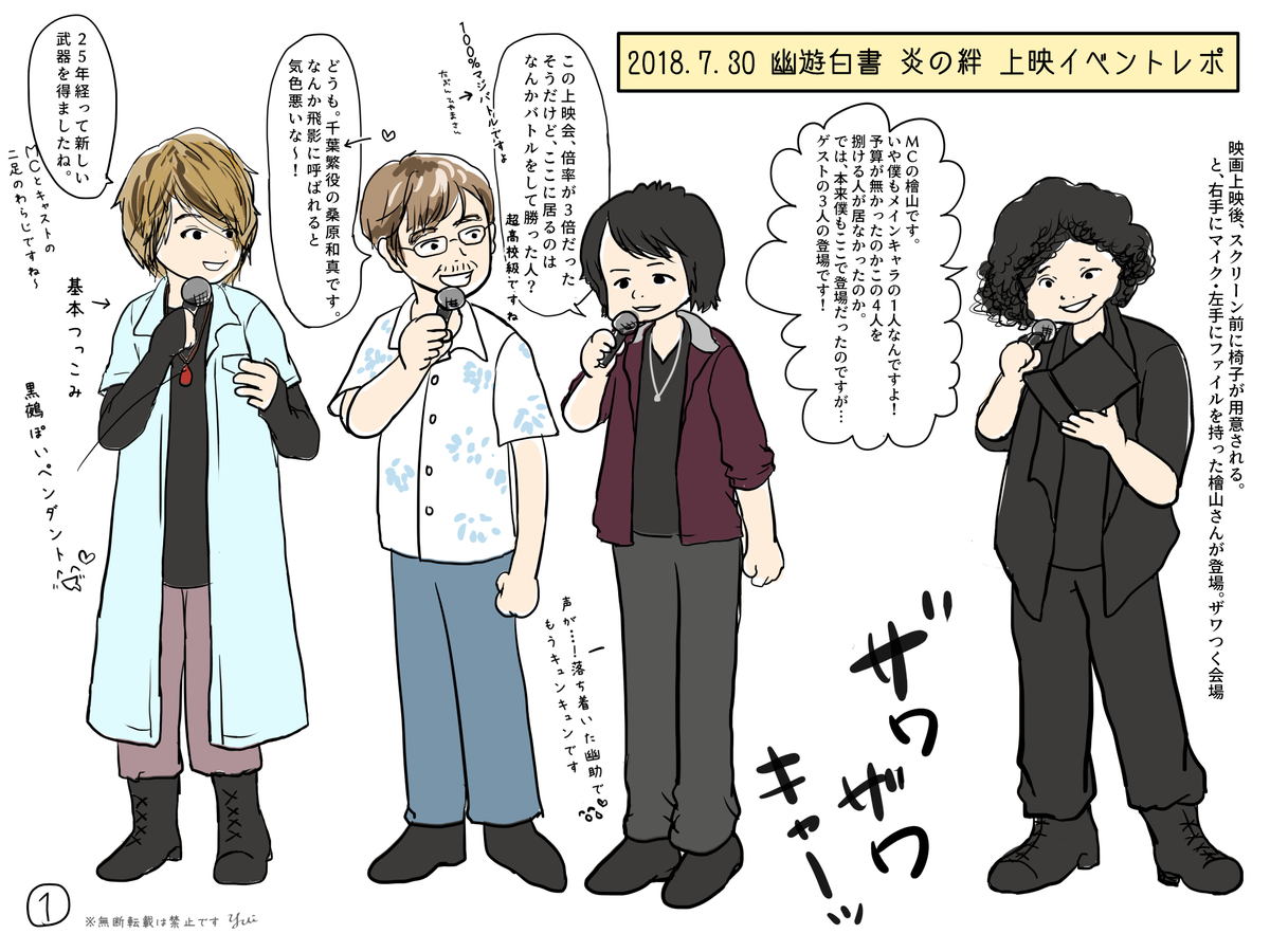 匿名配送】 幽遊白書 声優 生写真 佐々木望 千葉繁 緒方恵美 檜山修之