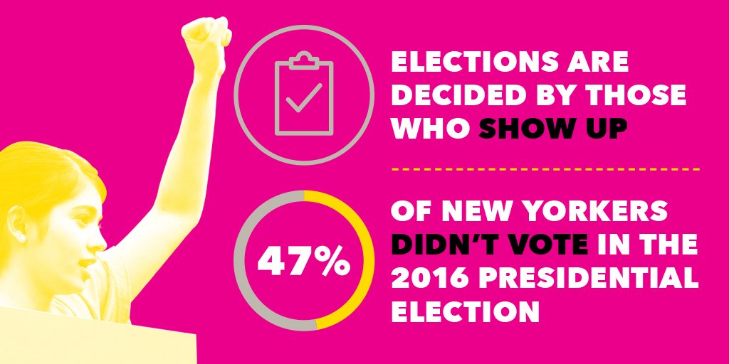 tweetPPSFL's tweet photo. Elections determine our #ReproHealth and rights. Your vote is your voice. Register now. Then vote. Not sure you are registered? Check with your local or state Board of Elections! https://t.co/8ehAhUDmKd #Vote #Vote2018 https://t.co/vbz980X0K0
