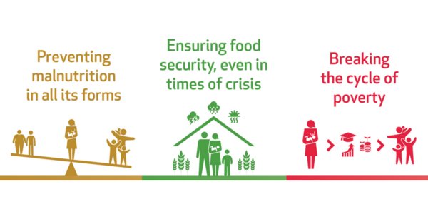 IreNatParentMag's tweet photo. In a world filled with inequality, crises and poverty, breastfeeding is the foundation of lifelong good health. https://t.co/Euz4D8uQbI https://t.co/gZSPBnZgGh