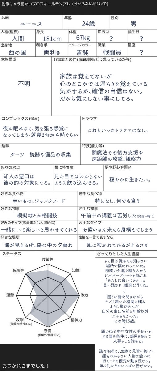 巧上 Weapon Twin 創作キャラ細かいプロフィールテンプレ お借りしつつ ユーニス埋めるの悩みに悩む