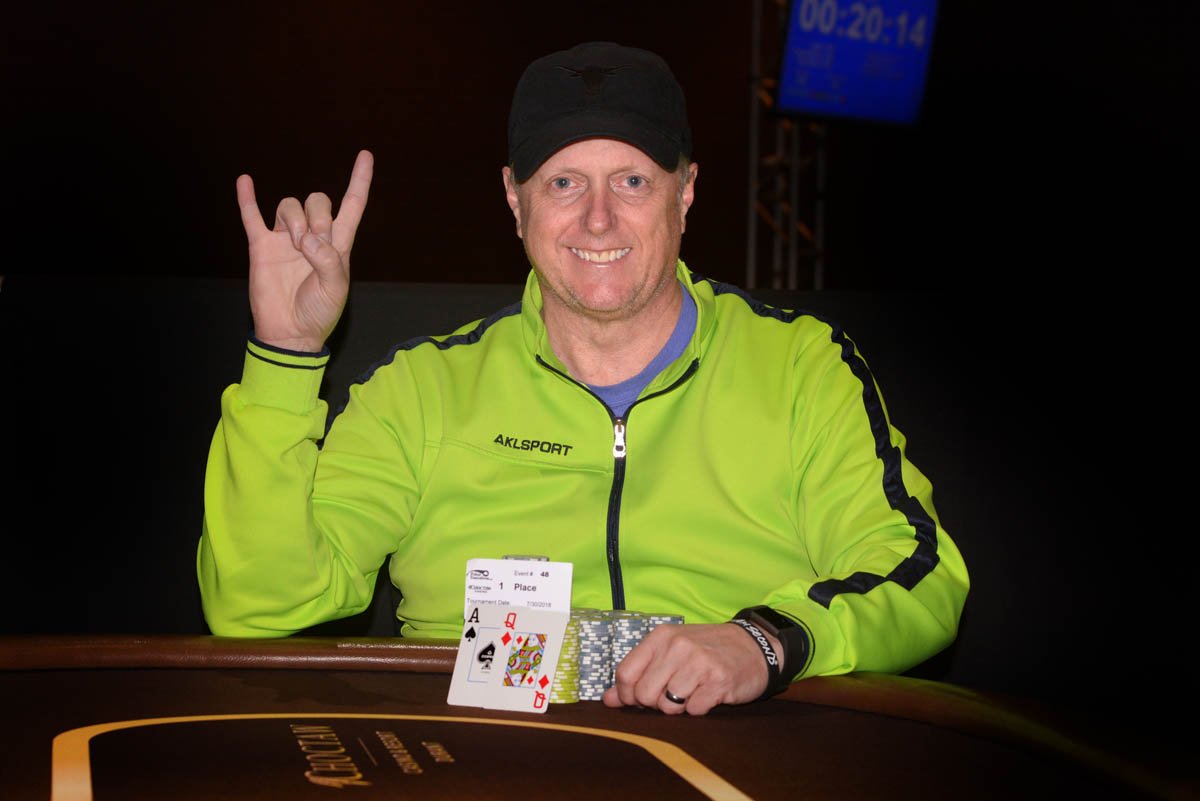 Most Reputable Senior Online Dating Services In Kansas